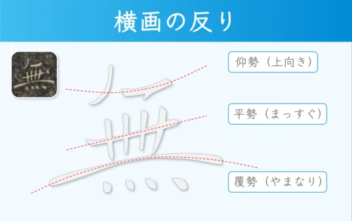 雁塔聖教序の横画の書き方・特徴「反り」