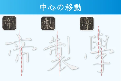 雁塔聖教序における中心の移動を示す文字例