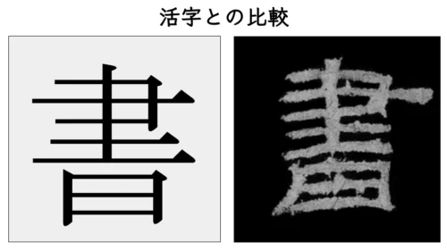 隷書の特徴、活字との比較
