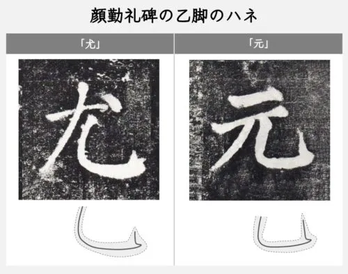 顔勤礼碑の乙脚のハネの書き方
