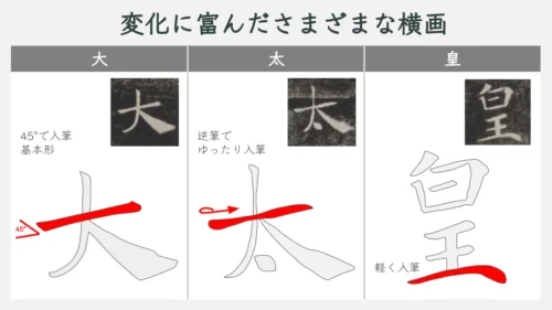 雁塔聖教序の横画の変化を示す文字例（大・太・皇など）