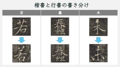 雁塔聖教序の同一文字における行書的な書き分けの例